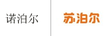 第20704808号“诺泊尔”商标不予注册复审决定书