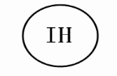 第20145008号“IH及图”商标不予注册复审决定书