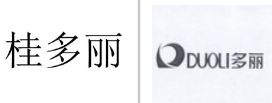 “桂多丽”商标无效宣告